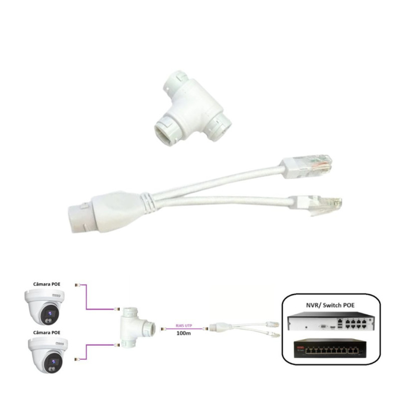 POE Extender MGSPT3