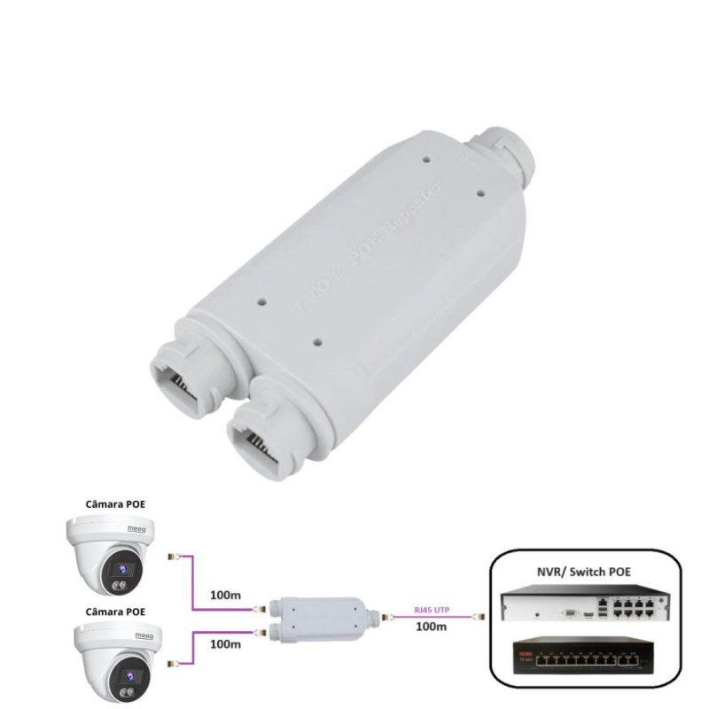 IP66 POE Extender MGSP1