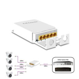 Extensor PoE Gigabit para Exterior MGSP2