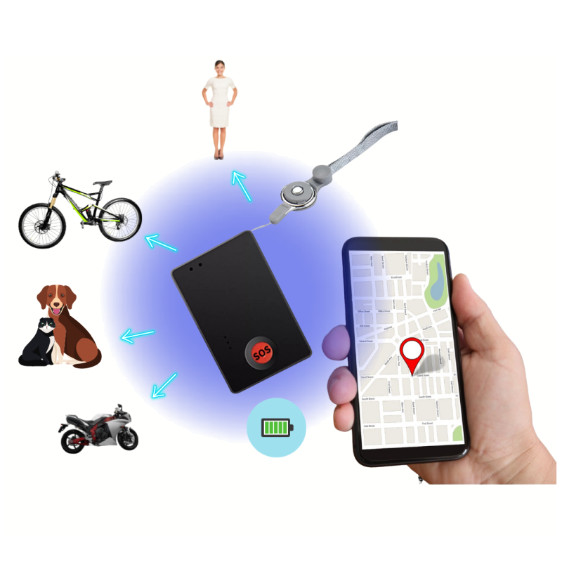 Localizador GPS M104