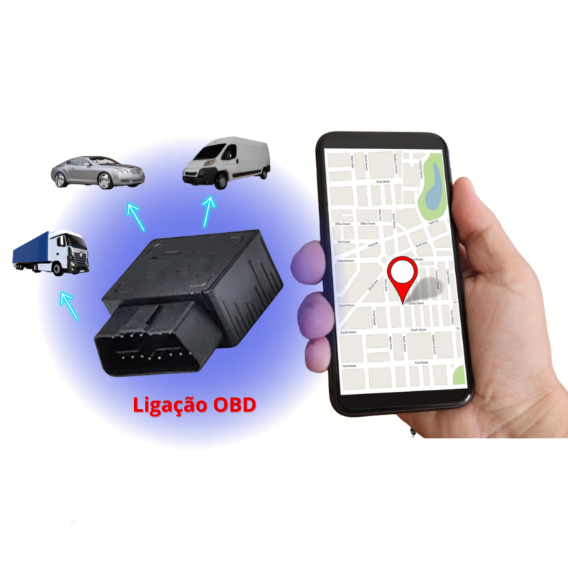 Localizador GPS M102