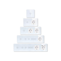 Paineis múltiplos personalizados